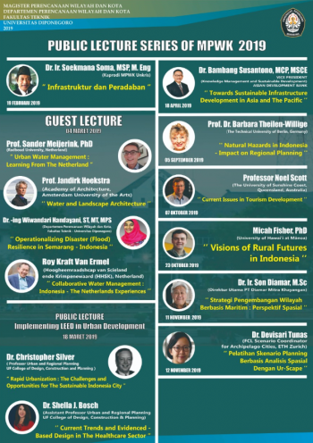 Public Lecture Series in 2019
